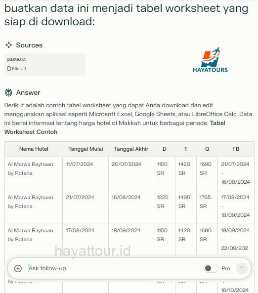 membuat-tabel-dari-data-di-whatsapp-text